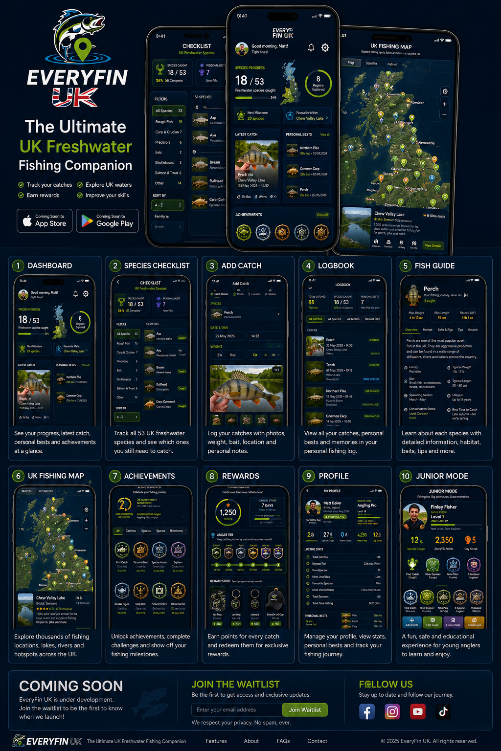 EveryFin UK app screenshots showcase